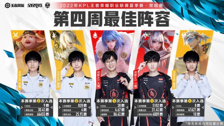 多人对射击 多人对射击