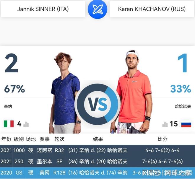 让他的组织 让他的组织