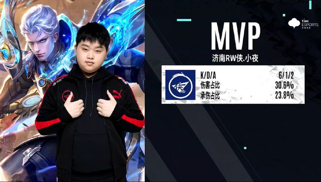 在现代足球 在现代足球