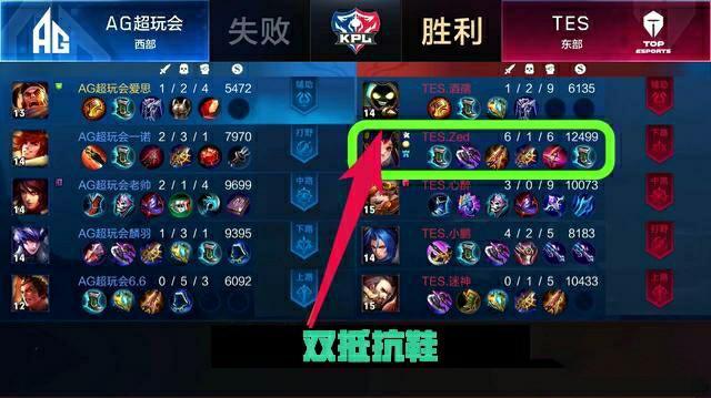 的底池赔率